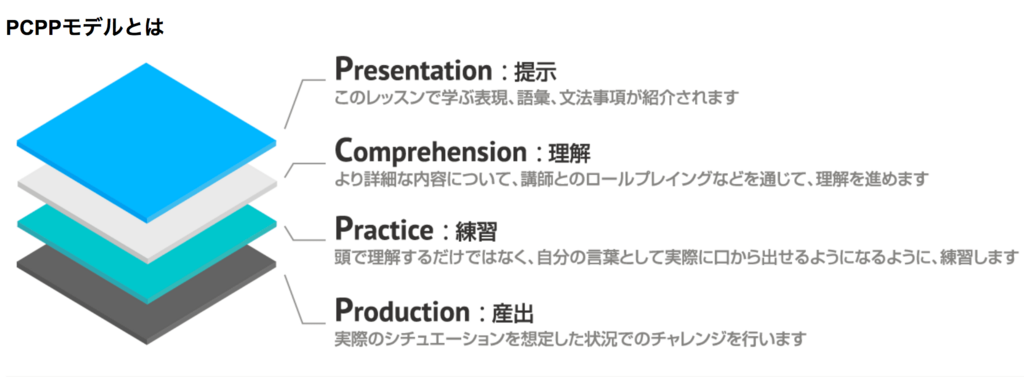 f:id:tennensui-77:20180424172046p:plain f:id:tennensui-77:20180424172046p:plain