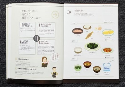 f:id:tennensui-77:20180508205345j:plain f:id:tennensui-77:20180508205345j:plain