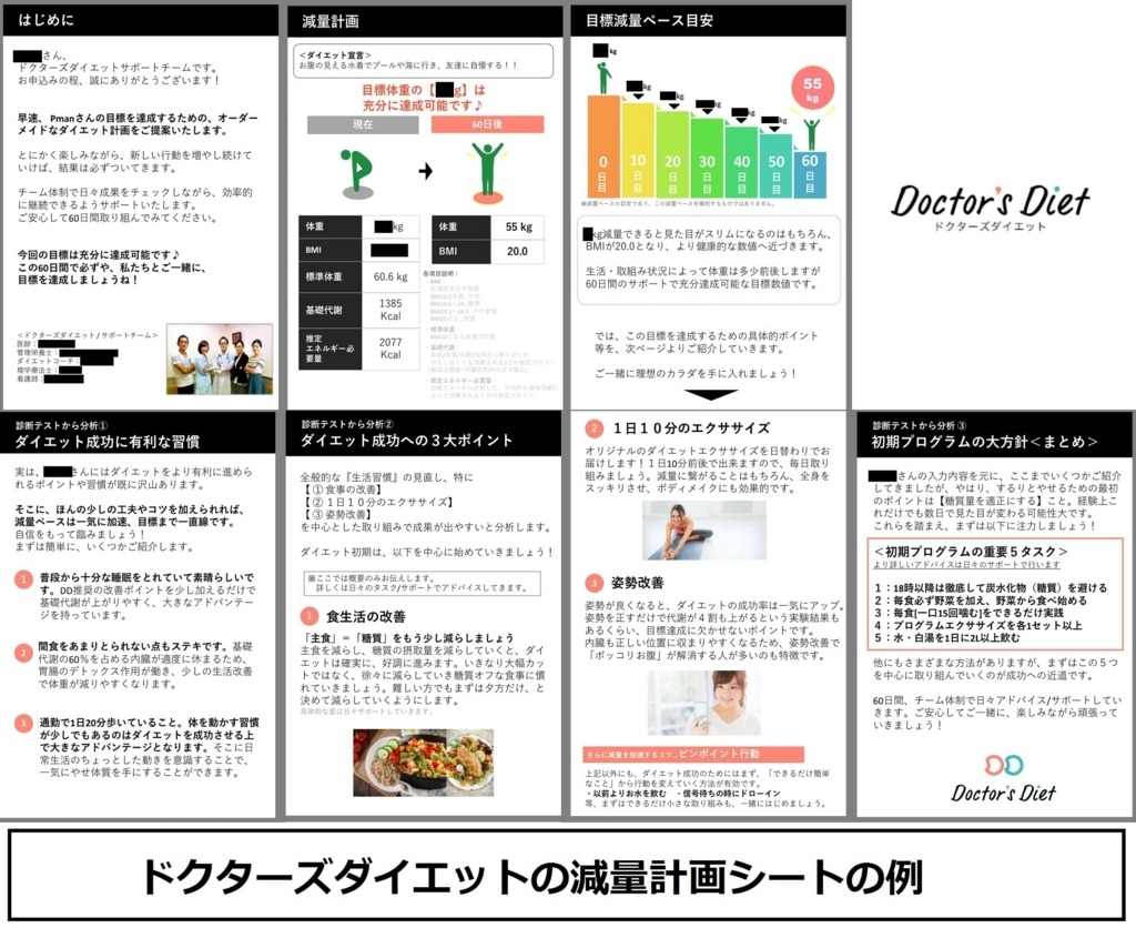 f:id:tennensui-77:20180613180901j:plain f:id:tennensui-77:20180613180901j:plain