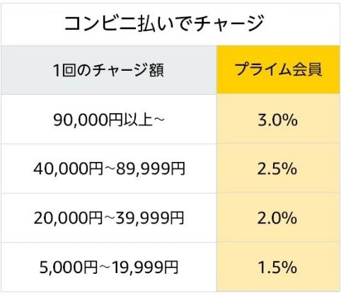 f:id:tennensui-77:20180706195054j:plain f:id:tennensui-77:20180706195054j:plain