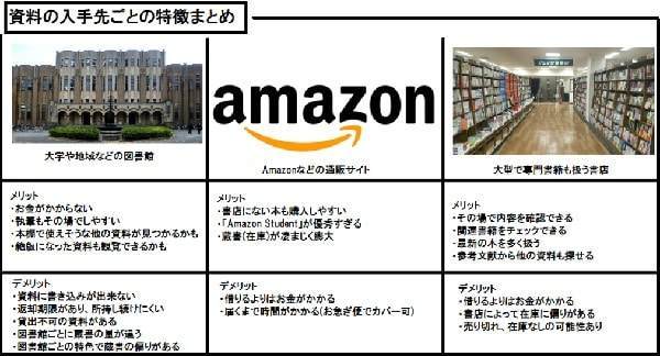 f:id:tennensui-77:20180717175017j:plain f:id:tennensui-77:20180717175017j:plain