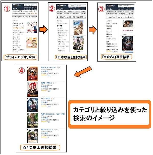 f:id:tennensui-77:20180718173225j:plain f:id:tennensui-77:20180718173225j:plain