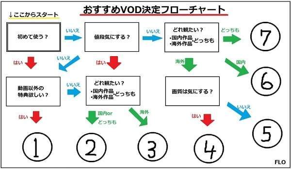 f:id:tennensui-77:20180719183352j:plain f:id:tennensui-77:20180719183352j:plain