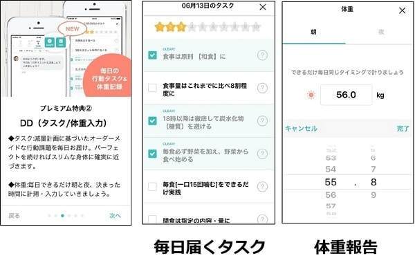 f:id:tennensui-77:20180719183722j:plain f:id:tennensui-77:20180719183722j:plain