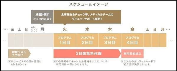 f:id:tennensui-77:20180719183852j:plain f:id:tennensui-77:20180719183852j:plain