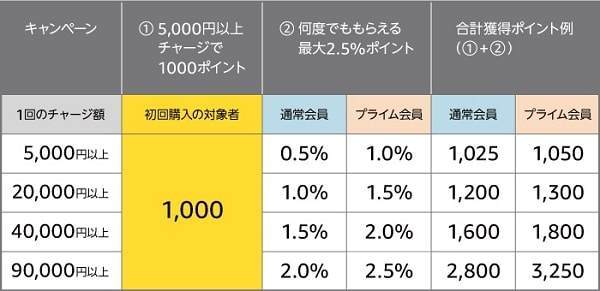 f:id:tennensui-77:20180802174931j:plain f:id:tennensui-77:20180802174931j:plain
