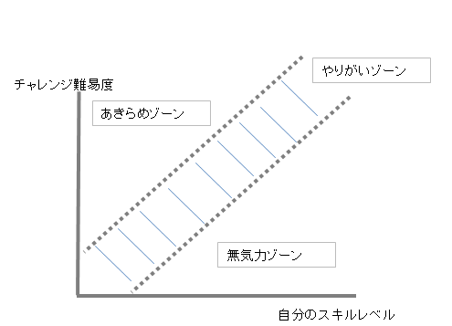 f:id:tennokamisamanoiuto-ri:20170904001044p:plain f:id:tennokamisamanoiuto-ri:20170904001044p:plain