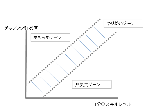 f:id:tennokamisamanoiuto-ri:20170904001044p:plain