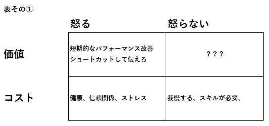 f:id:tennokamisamanoiuto-ri:20180121183703p:plain f:id:tennokamisamanoiuto-ri:20180121183703p:plain