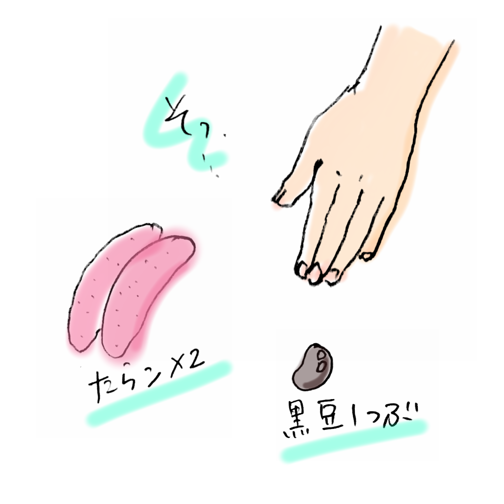 f:id:tenohirasketch:20210505004449p:plain