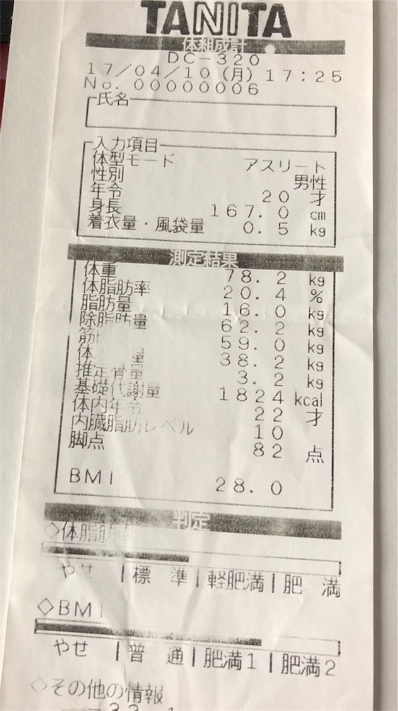 f:id:tenpashounen:20180730140304j:plain f:id:tenpashounen:20180730140304j:plain