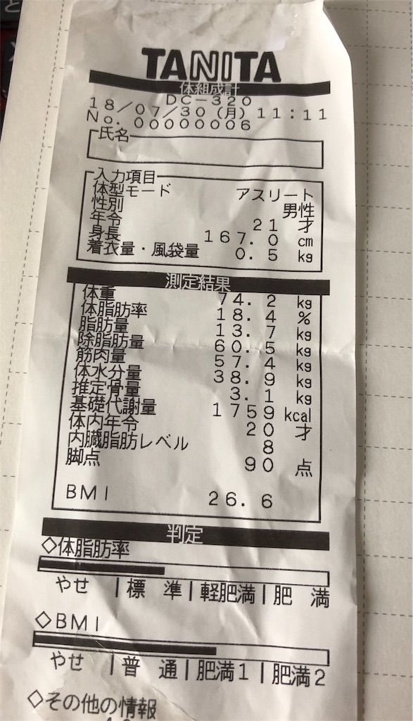 f:id:tenpashounen:20180730140310j:plain f:id:tenpashounen:20180730140310j:plain