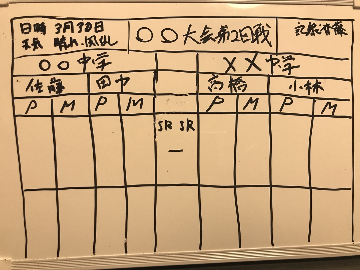 f:id:tenshinhon:20200328193403j:plain f:id:tenshinhon:20200328193403j:plain