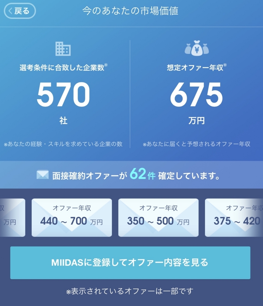 f:id:tenshokushitai:20180410201910j:plain f:id:tenshokushitai:20180410201910j:plain