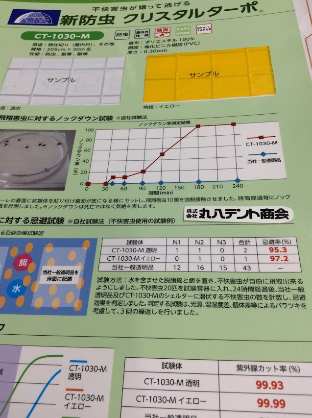 f:id:tent08:20170830084846j:plain