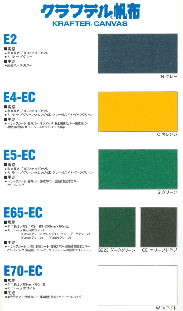 クラフテル帆布補修用テープ