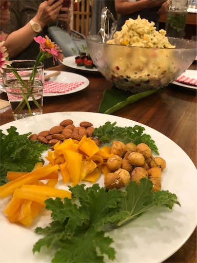 f:id:tentecoworks:20191008153154j:image