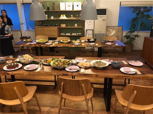 f:id:tentecoworks:20191008153321j:image