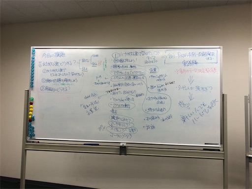 f:id:tentecoworks:20200228231030j:image