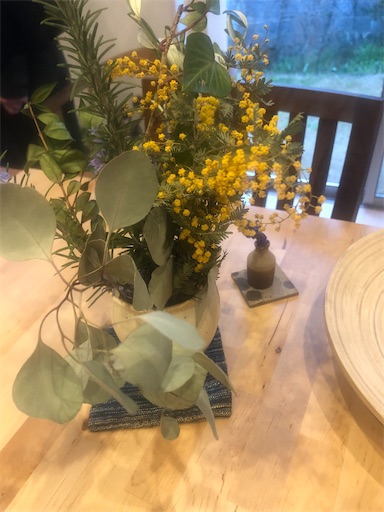 f:id:tentecoworks:20200309231829j:image