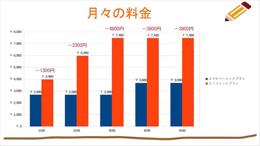 f:id:tentecoworks:20201130223849p:image f:id:tentecoworks:20201130223849p:image