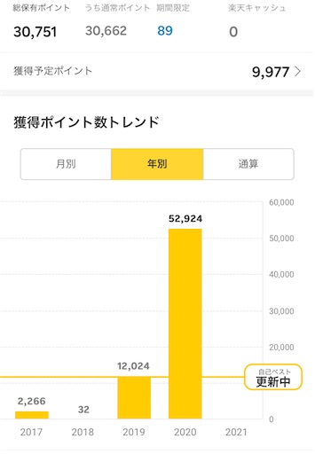 f:id:tentecoworks:20201219060304j:image f:id:tentecoworks:20201219060304j:image