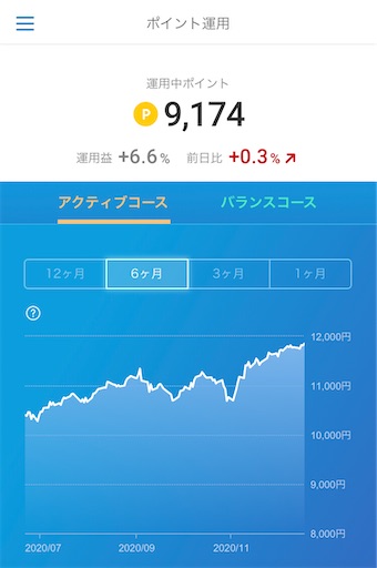 f:id:tentecoworks:20201219060314j:image f:id:tentecoworks:20201219060314j:image