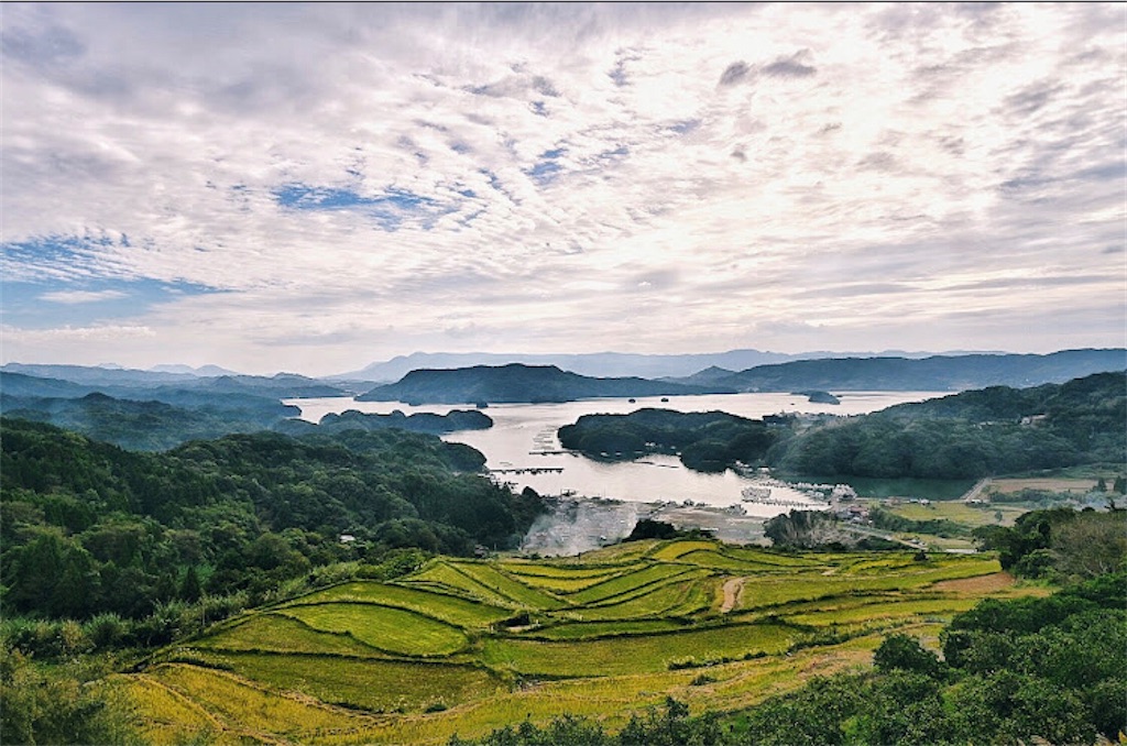 f:id:tentecoworks:20220204233630j:image