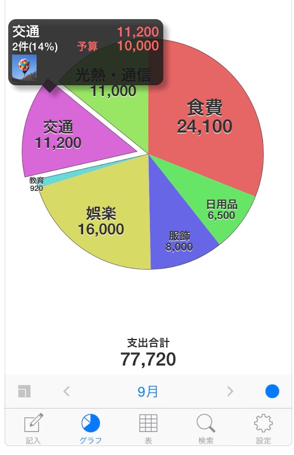 f:id:tentecoworks:20220207162356j:plain