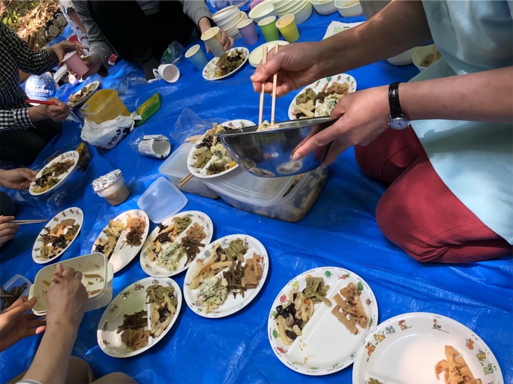 f:id:tentecoworks:20220324235655j:image f:id:tentecoworks:20220324235655j:image