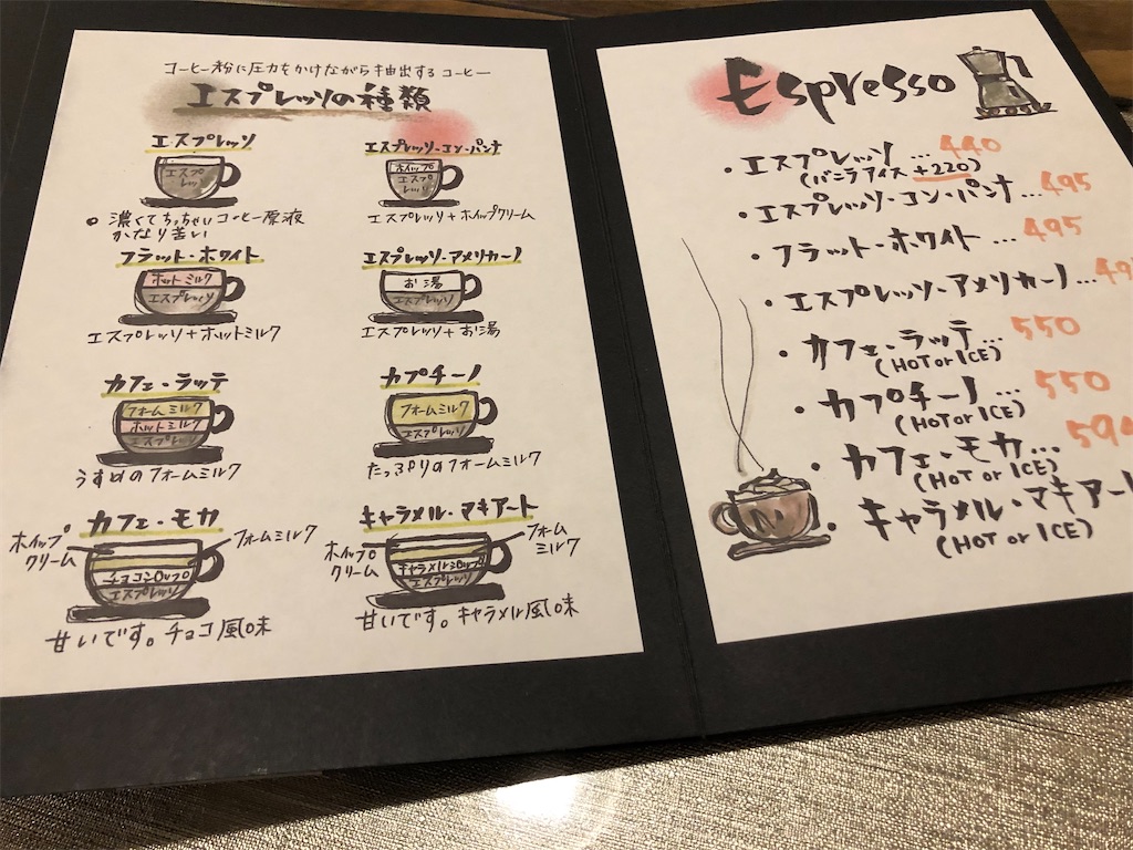 f:id:tentecoworks:20220628220158j:image