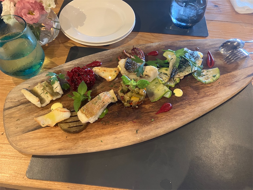 f:id:tentecoworks:20220807002035j:image f:id:tentecoworks:20220807002035j:image