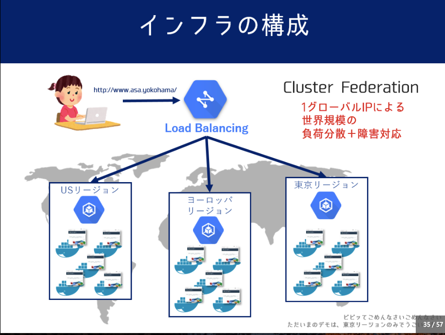 f:id:tenten0213:20161204000419p:plain f:id:tenten0213:20161204000419p:plain