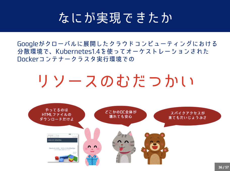 f:id:tenten0213:20161204000605p:plain f:id:tenten0213:20161204000605p:plain