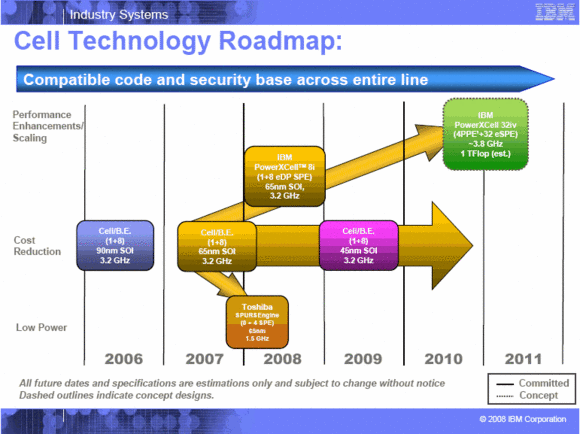 f:id:tenten99:20091213011006g:image:left