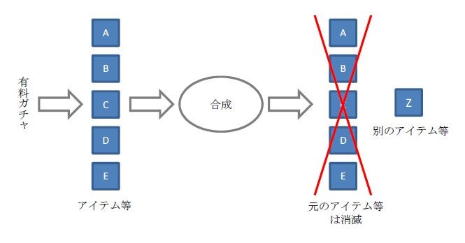 f:id:tenten99:20120702001053j:image:w360 f:id:tenten99:20120702001053j:image:w360