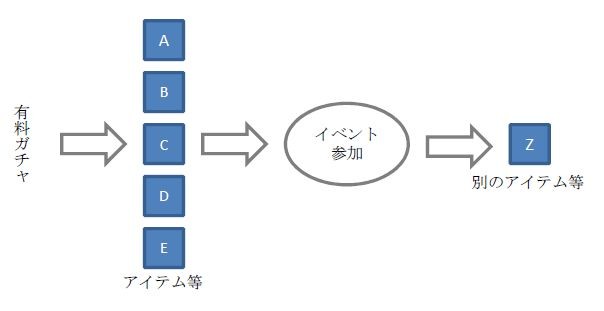 f:id:tenten99:20120702001056j:image:w360 f:id:tenten99:20120702001056j:image:w360