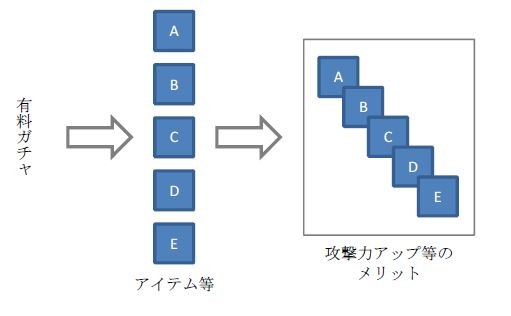 f:id:tenten99:20120702001058j:image:w360 f:id:tenten99:20120702001058j:image:w360