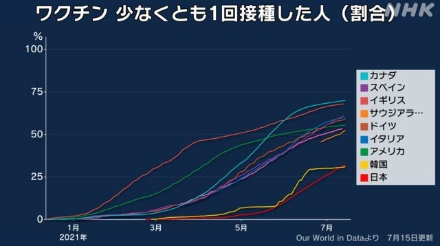 f:id:tenten99:20210715215855j:plain