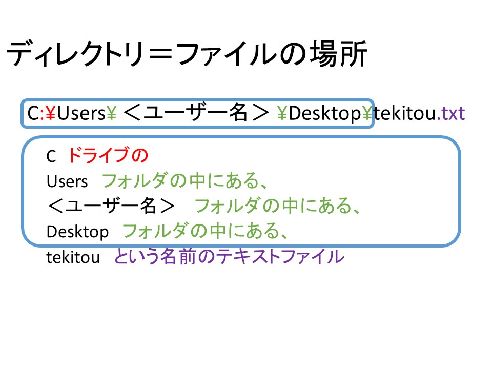 f:id:tentencon:20191221073815j:plain f:id:tentencon:20191221073815j:plain