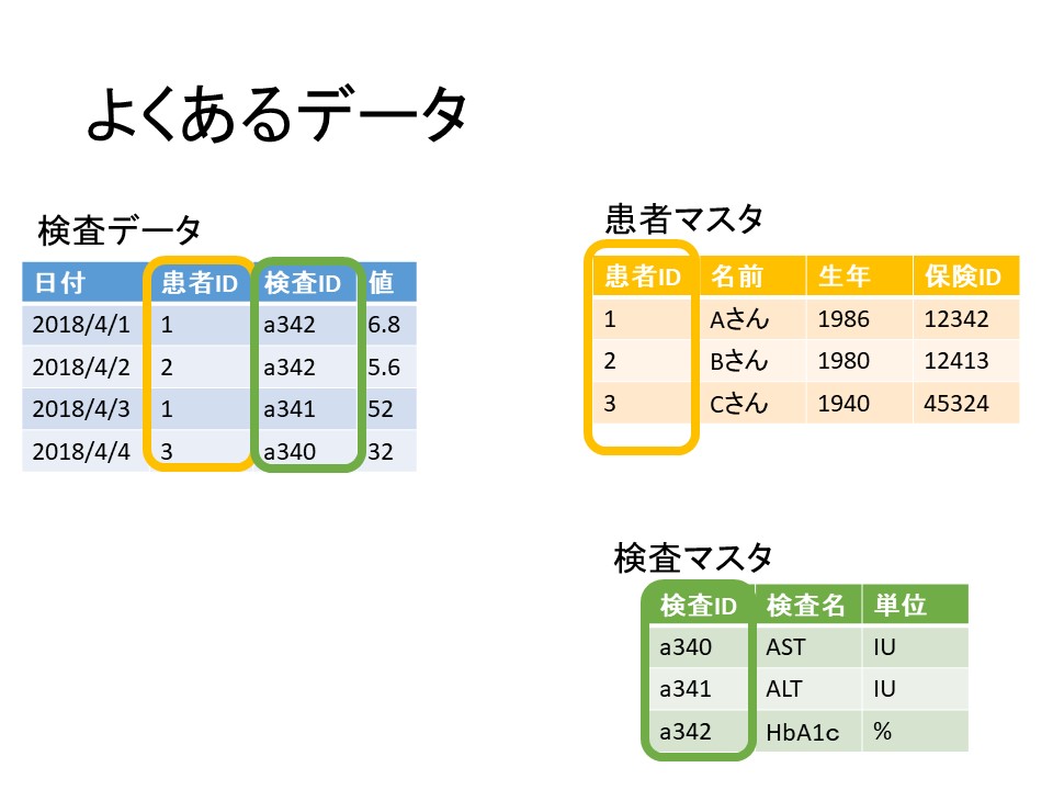 f:id:tentencon:20191222102037j:plain f:id:tentencon:20191222102037j:plain