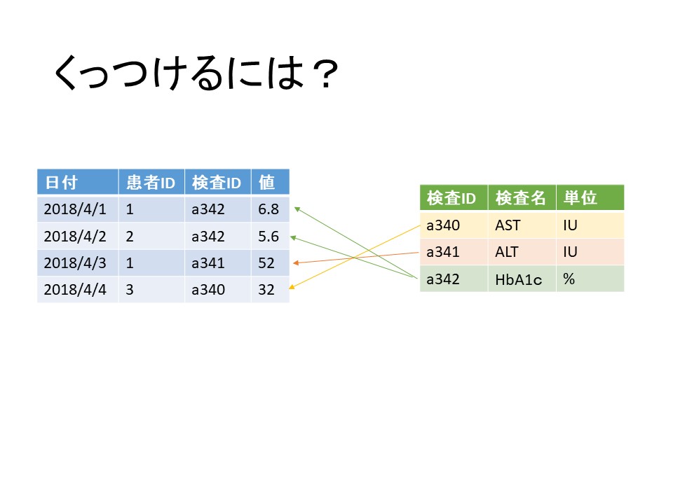 f:id:tentencon:20191222102053j:plain f:id:tentencon:20191222102053j:plain