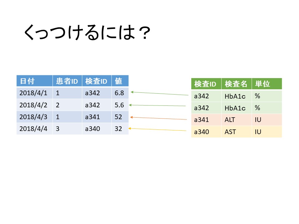f:id:tentencon:20191222102115j:plain f:id:tentencon:20191222102115j:plain