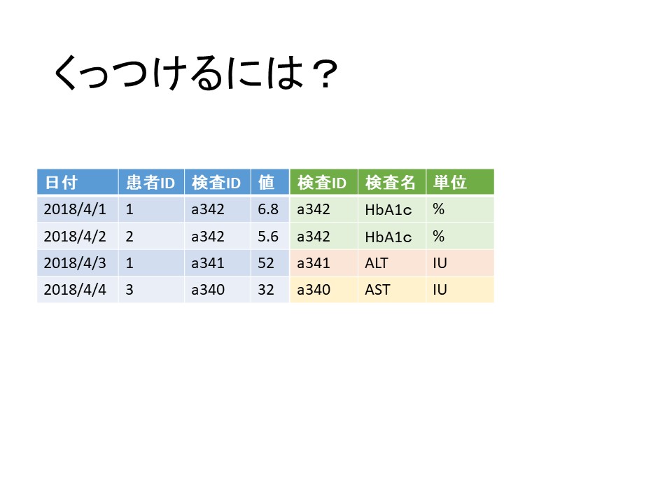 f:id:tentencon:20191222102230j:plain f:id:tentencon:20191222102230j:plain