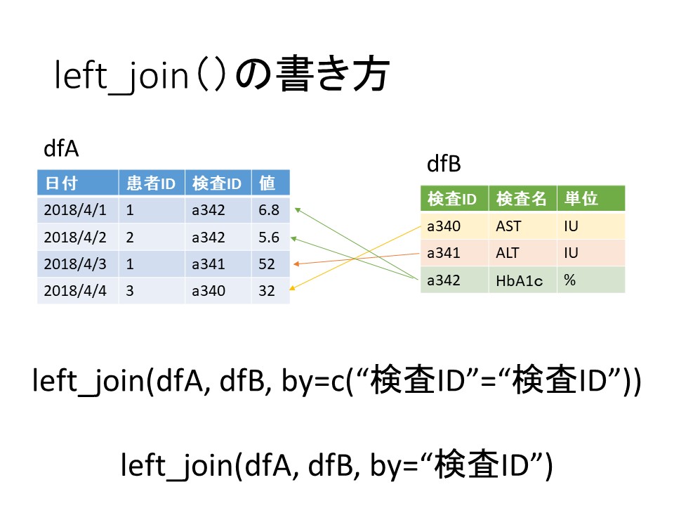 f:id:tentencon:20191222102255j:plain f:id:tentencon:20191222102255j:plain