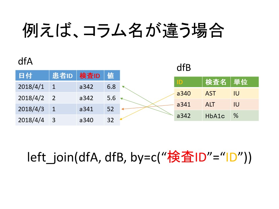 f:id:tentencon:20191222102311j:plain f:id:tentencon:20191222102311j:plain