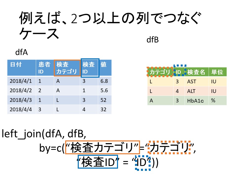 f:id:tentencon:20191222102328j:plain f:id:tentencon:20191222102328j:plain