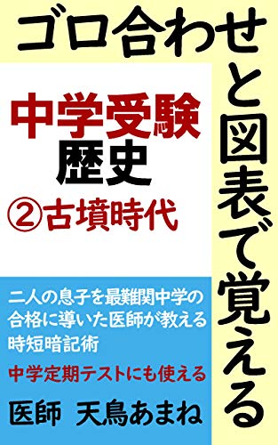 f:id:tentori_amane:20200927231554j:plain f:id:tentori_amane:20200927231554j:plain