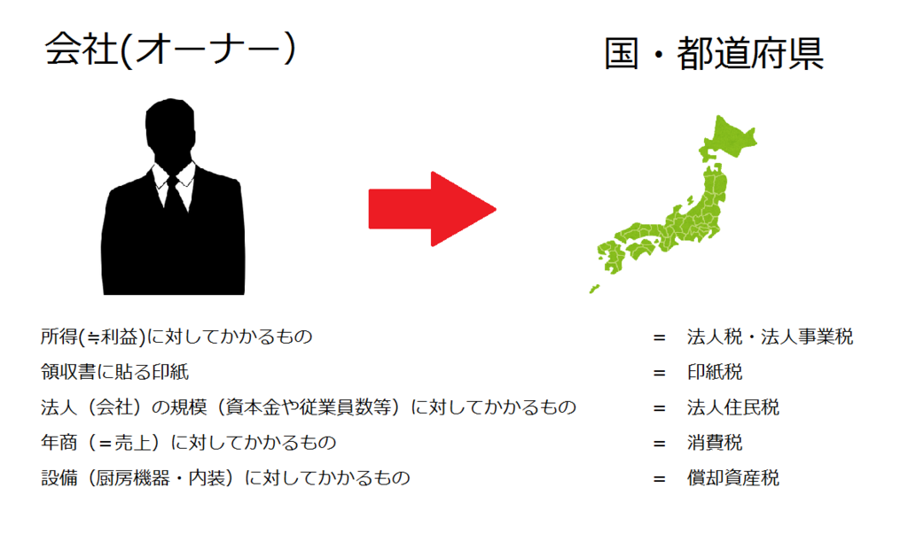 f:id:tentsu_media:20151228154044p:plain f:id:tentsu_media:20151228154044p:plain