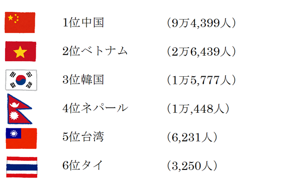 f:id:tentsu_media:20160112144036p:plain f:id:tentsu_media:20160112144036p:plain
